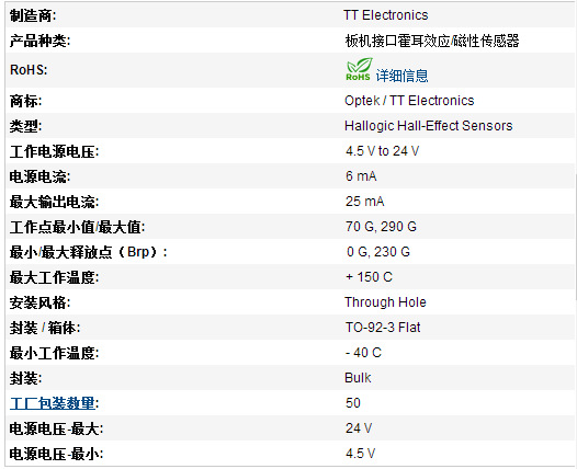 供应Optek / TT Electronics传感器OH180U全新原装正品 - 上海昌誉电子科技